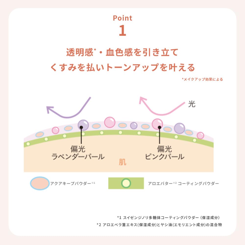 Amazon | ナチュラグラッセ ルースパウダー シアーモイスト ラベンダー